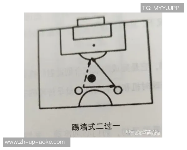 足球反弹线的秘密解析与战术运用探讨 足球反弹线的秘密解析与战术运用探讨